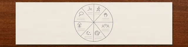 Centered coping-skills wheel with eight icon segments on cream paper over a warm wood surface