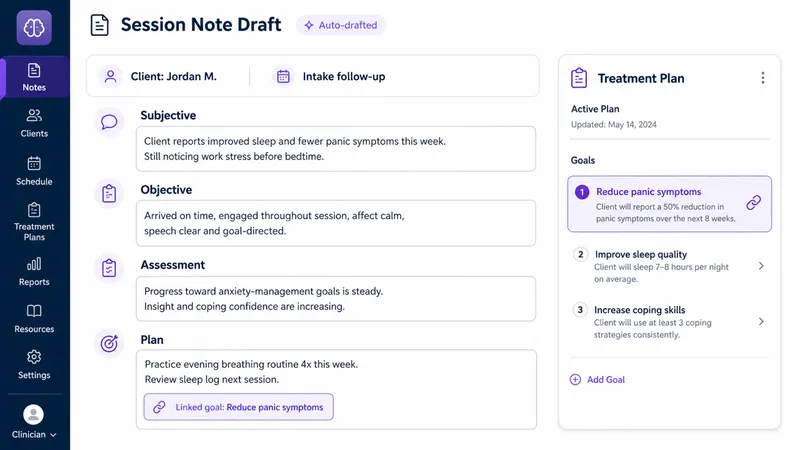 AI-drafted SOAP note with the Plan section showing a treatment goal auto-linked from the client record