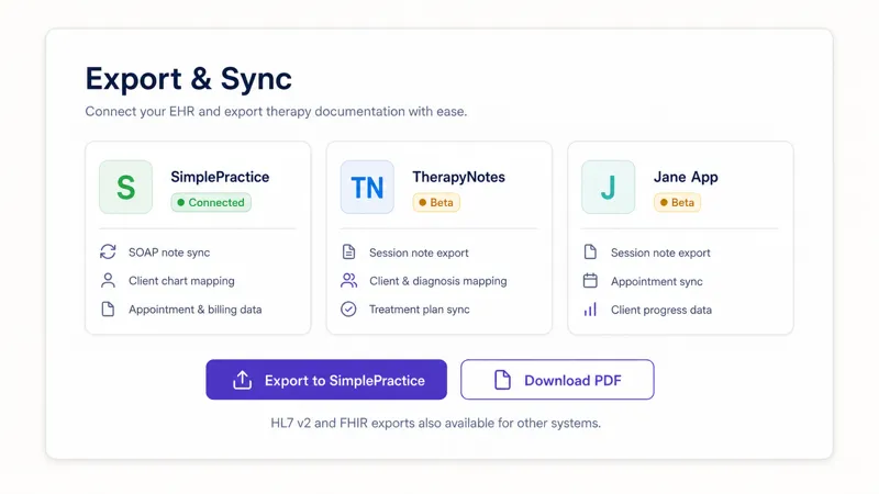 Emosapien integrations panel showing EHR connection cards for SimplePractice, TherapyNotes, and Jane with toggle switches in a calm brand-purple interface